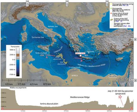 Uno tsunami nel Mediterraneo