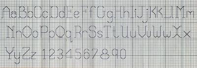 Schema punto croce: alfabeti e numeri a punto scritto