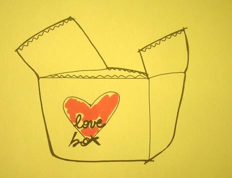San Valentino con la LOVEBOX
