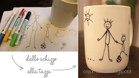 Set da colazione per il papà Set da colazione per il papà