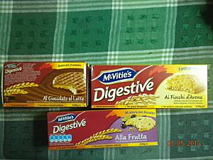 Digestive mcvities 