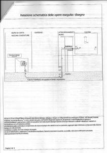 Ditta composta solo da tre persone fa i lavori a Cremona, Borgo Loreto, prima per il teleriscaldamento poi per il gas. Ecco i documenti 20130322-043135.jpg