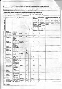 Ditta composta solo da tre persone fa i lavori a Cremona, Borgo Loreto, prima per il teleriscaldamento poi per il gas. Ecco i documenti 20130322-043220.jpg