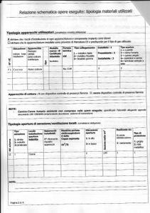 Ditta composta solo da tre persone fa i lavori a Cremona, Borgo Loreto, prima per il teleriscaldamento poi per il gas. Ecco i documenti 20130322-043114.jpg