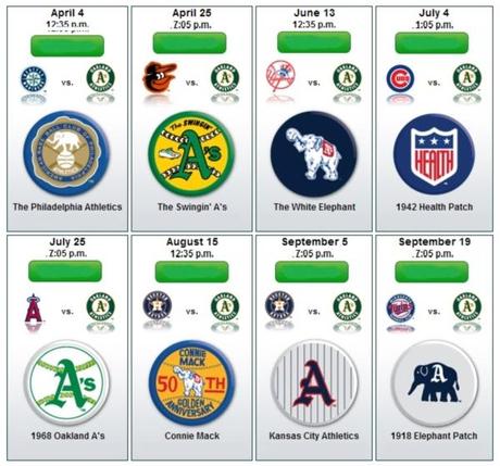 mlb-2013-auckland-a's-buttons-2013