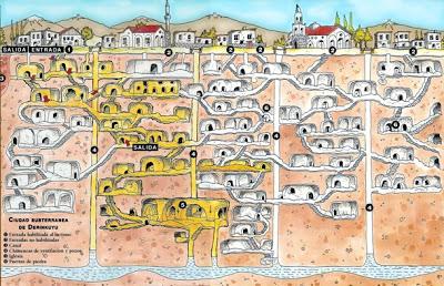 Alcune notizie sull'antica umanità e l'Homo Neanderthalensis