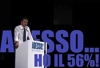 Sondaggi. Matteo Renzi batte tutti col 56% dei consensi!