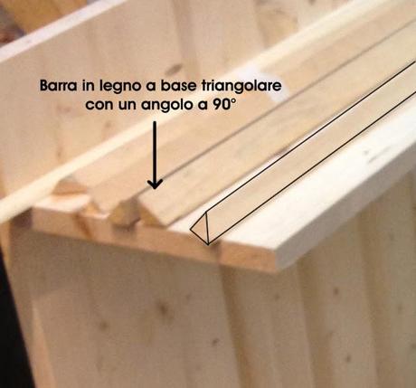 Come costruire una cucina per bambini di legno