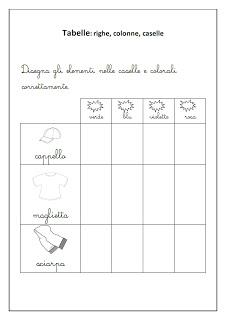 Tabelle e prodotto cartesiano: schede didattiche