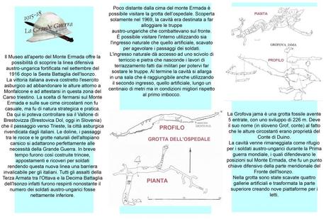 Visita guidata alle grotte di guerra della fortezza Ermada Depliant Visita Monte Ermada