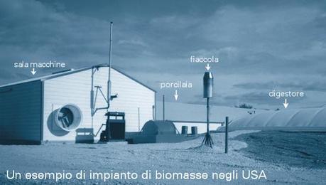 Biomasse, Biogas e Digestori – parte 3