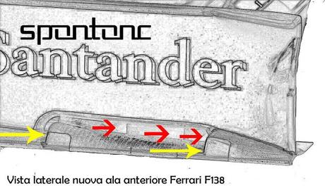 ECCO COME FUNZIONA LA NUOVA ALA ANTERIORE DELLA FERRARI F138 ECCO COME FUNZIONA LA NUOVA ALA ANTERIORE DELLA FERRARI F138