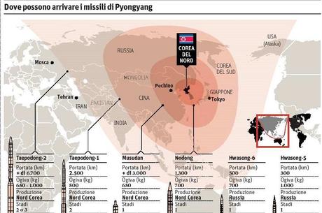 Nord Corea - I Paesi esistono se i media ne parlano Nord Corea - I Paesi esistono se i media ne parlano