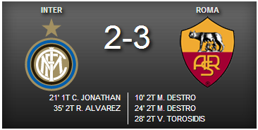Inter-Roma 2-3 inter-roma