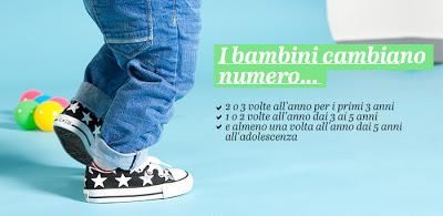 La moda ai piedi dei nostri bambini