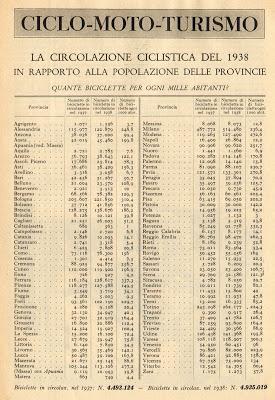 Avvisaglie di un conflitto - 1939 (gennaio-aprile)