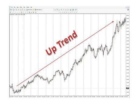 forex ci si guadagna