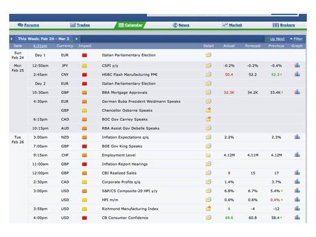 Forex Robot: si guadagna veramente? E quali tipologie di forex expert advisor si trovano in commercio?