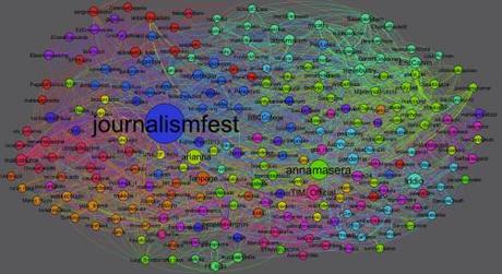La mappa delle interazioni di #ijf13
