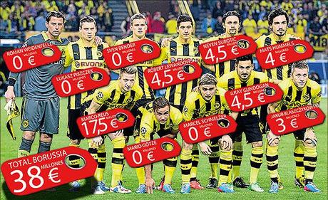 Borussia costi rosa 2012 Borussia Dortmund: tutti felici, anche gli investitori!