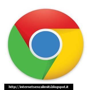 I migliori browser alternativi a Google Chrome
