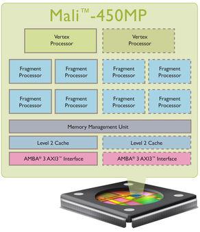 galaxy Note III le caratteristiche 