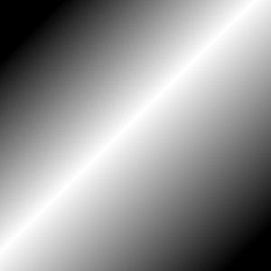 Come diventare un mago di GIMP: ventuno modalità di livello chiamate anche «modalità di sfumatura». Immagini (maschere) usate come esempi per le modalità di livello