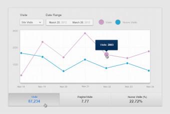 SEO Chart Free PSD seo-chart