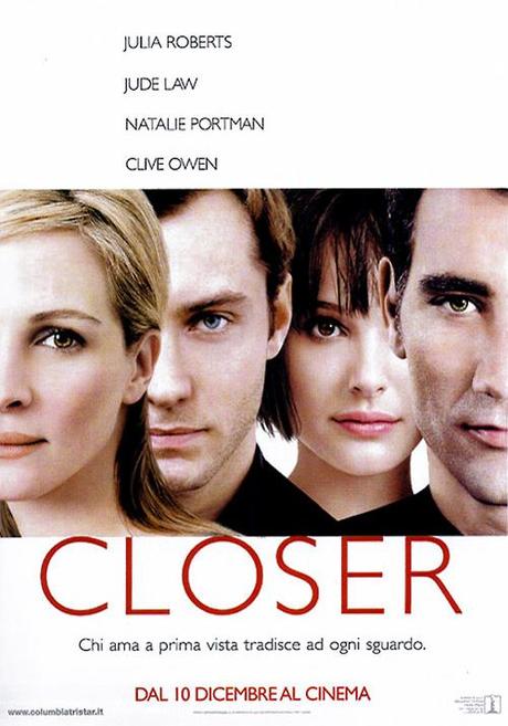 Closer per sesso