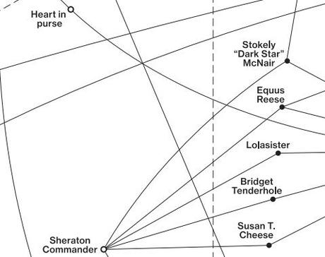 Infinite Jest, un’infografica del capolavoro di David Foster Wallace