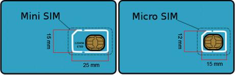 micro sim mini sim Creare Micro SIM per iPad ed iPhone