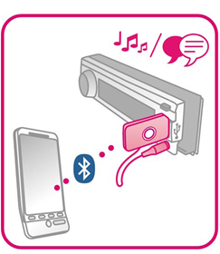 image thumb32 Beewi presenta BBA100: ladattatore Bluetooth per lautoradio