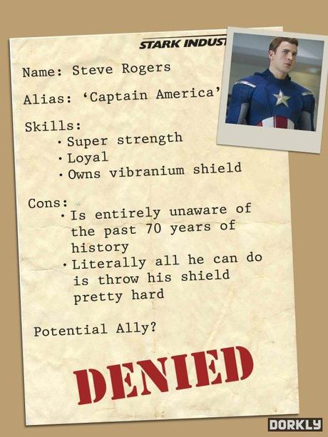 avengers opinion Cosa pensa Tony Stark dei membri degli Avengers