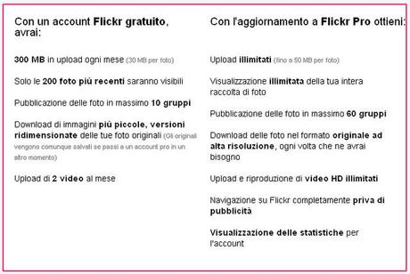 flickr gratis vs pro