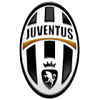 Juventus 100 Top Player? La Juventus, per ora, ne parla; il Napoli potrebbe avere 85 milioni da spendere