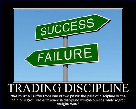 Piano di trading (prima parte): disciplina e organizzazione