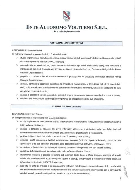 EAV - SISTEMI INFORMATIVI ICT Funzioni, struttura e nomi