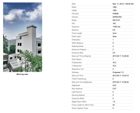 Come scatta le foto Galaxy S4 Zoom SM-C101 caratteristiche Samsung Galaxy S4 Zoom