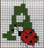 Schema punto croce: Alfabeto con gli insetti