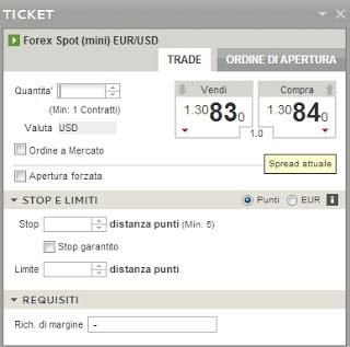 Commissioni e Spread - le loro differenze