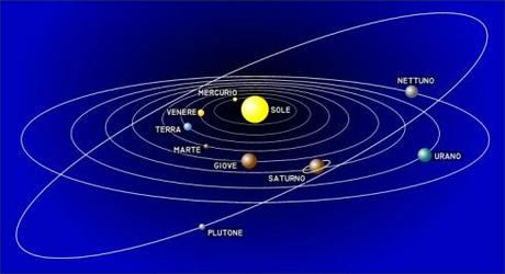 sistema_solare