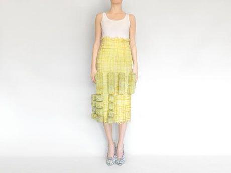 ART AND FASHION: FASHION IS ART!!! ART AND FASHION: FASHION IS ART!!!