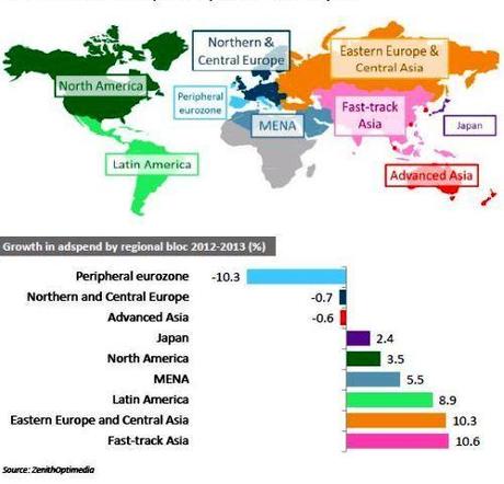 ZenitOptimedia Forecast 2013 15