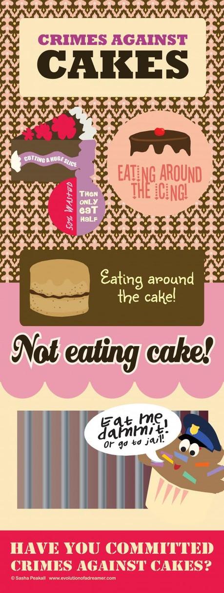3 infografiche originali e divertenti sulle torte.