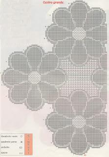 Schemi gratis per il filet: Centro rosso con fiori Schemi gratis per il filet: Centro rosso con fiori