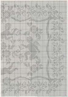 Schema per il filet: Quadro con angioletti Schema per il filet: Quadro con angioletti