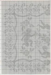 Schema per il filet: Quadro con angioletti Schema per il filet: Quadro con angioletti