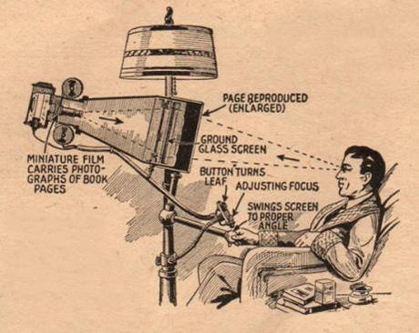 the-1935-ipad-innovation-1