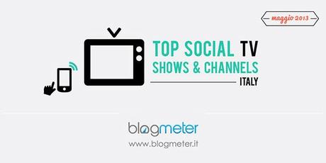 Social Tv, i Talent a maggio rubano la scena a tutti [Infografica]