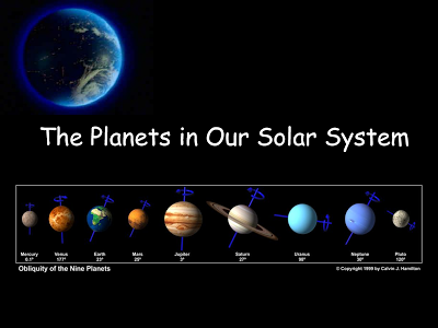 Come ricordare l'ordine dei pianeti del sistema solare?